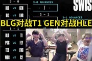 姿态看瑞士轮第三轮抽签：这签还行，LPL没内战就很舒服了！