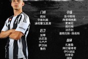 尤文战曼城大名单出炉：弗拉霍维奇&amp;孔塞桑领衔！洛卡特利、伊尔迪兹在列