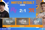 完美Major：RA让一追二逆转淘汰fnatic，明日将战MIBR
